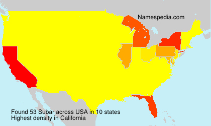 Surname Subar in USA Surname Subar in USA
