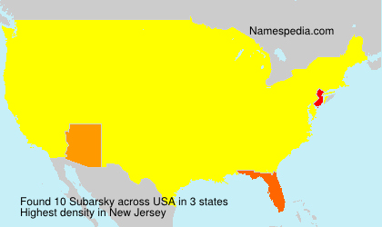 Surname Subarsky in USA Surname Subarsky in USA