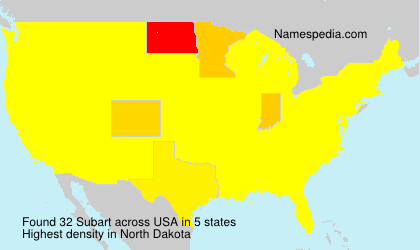 Surname Subart in USA Surname Subart in USA
