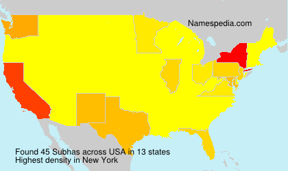 Surname Subhas in USA Surname Subhas in USA