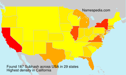 Surname Subhash in USA Surname Subhash in USA