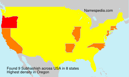 Subhashish Subhashish