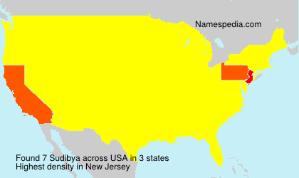 Sudibya Sudibya