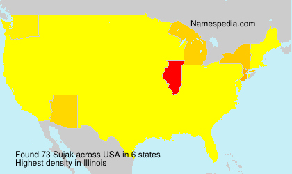 Surname Sujak in USA Surname Sujak in USA
