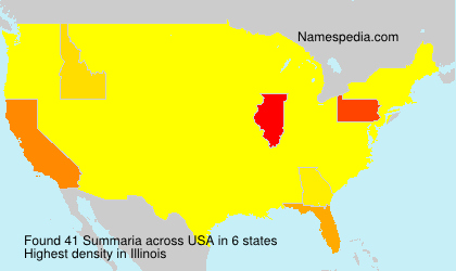 Summaria Summaria