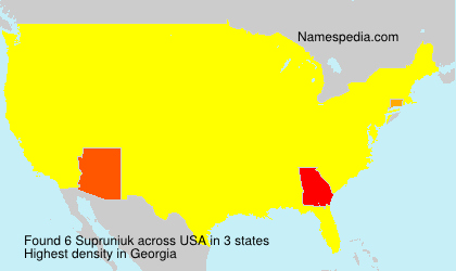 Supruniuk Supruniuk