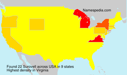 Surovell Surovell