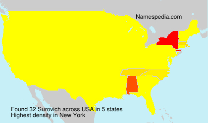 Surovich Surovich