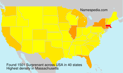 Surprenant Surprenant