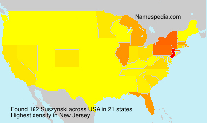 Suszynski Suszynski