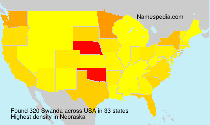 Swanda Swanda
