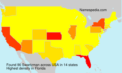 Swartzman Swartzman