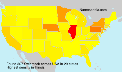 Swierczek Swierczek