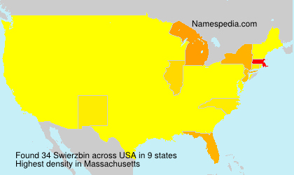 Swierzbin Swierzbin