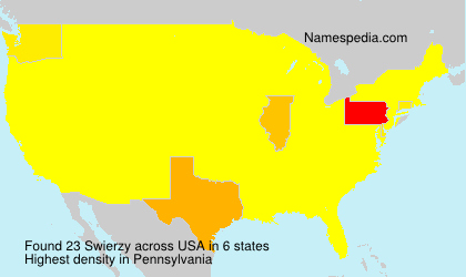Swierzy Swierzy