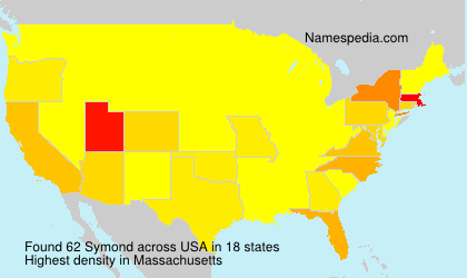 Symond Symond