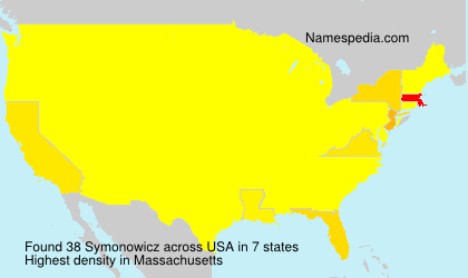 Symonowicz Symonowicz