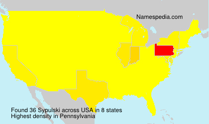 Sypulski Sypulski