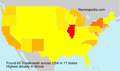 Szadkowski Szadkowski