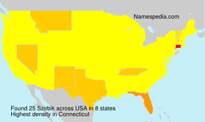 Szirbik Szirbik