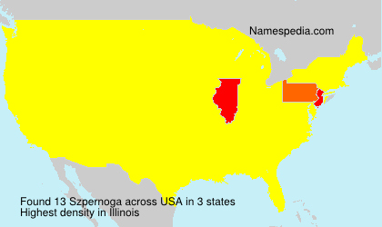 Szpernoga Szpernoga