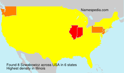 Szwabowicz Szwabowicz