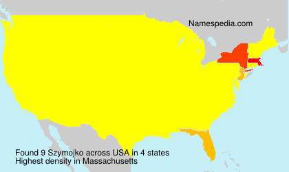 Szymojko Szymojko