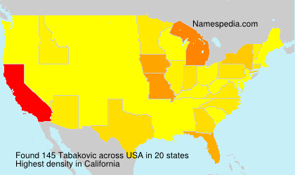 Tabakovic Tabakovic
