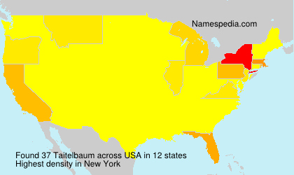 Surname Taitelbaum in USA Surname Taitelbaum in USA