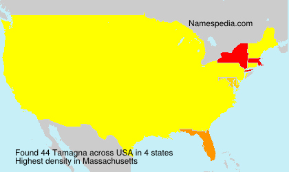 Tamagna Tamagna