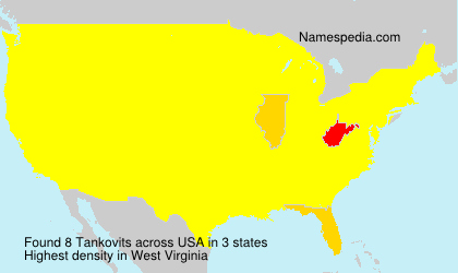 Tankovits Tankovits