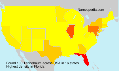 Tannebaum Tannebaum