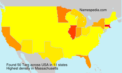 Surname Targ in USA Surname Targ in USA