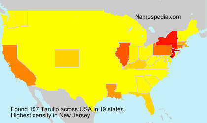 Tarullo Tarullo