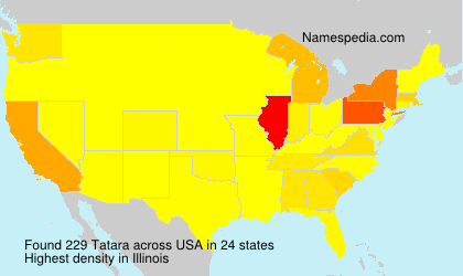 Tatara Tatara