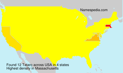 Surname Tataro in USA Surname Tataro in USA