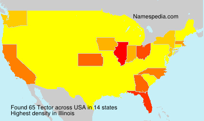 Surname Tector in USA