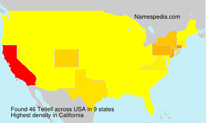 Surname Teitell in USA Surname Teitell in USA