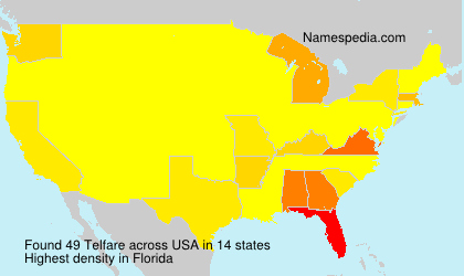Surname Telfare in USA Surname Telfare in USA