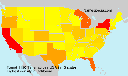 Telfer Telfer