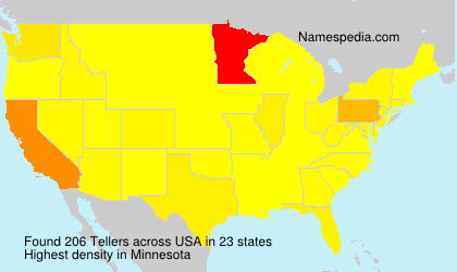 Tellers Tellers