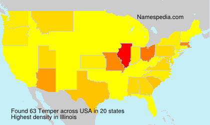 Surname Temper in USA Surname Temper in USA
