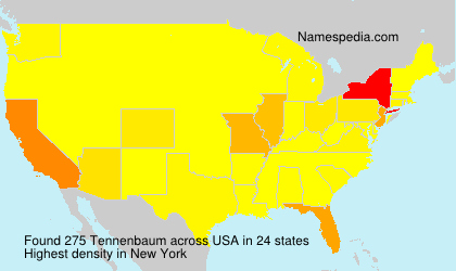 Tennenbaum Tennenbaum