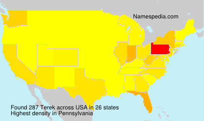Surname Terek in USA