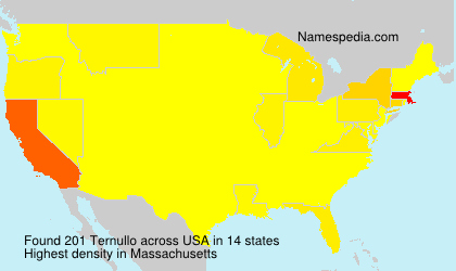 Surname Ternullo in USA Surname Ternullo in USA