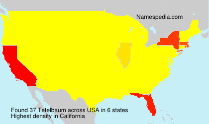 Surname Tetelbaum in USA Surname Tetelbaum in USA