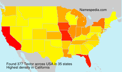 Textor Textor
