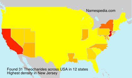 Theocharides Theocharides