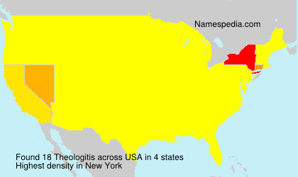 Theologitis Theologitis