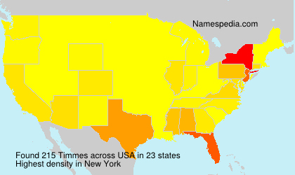 Timmes Timmes